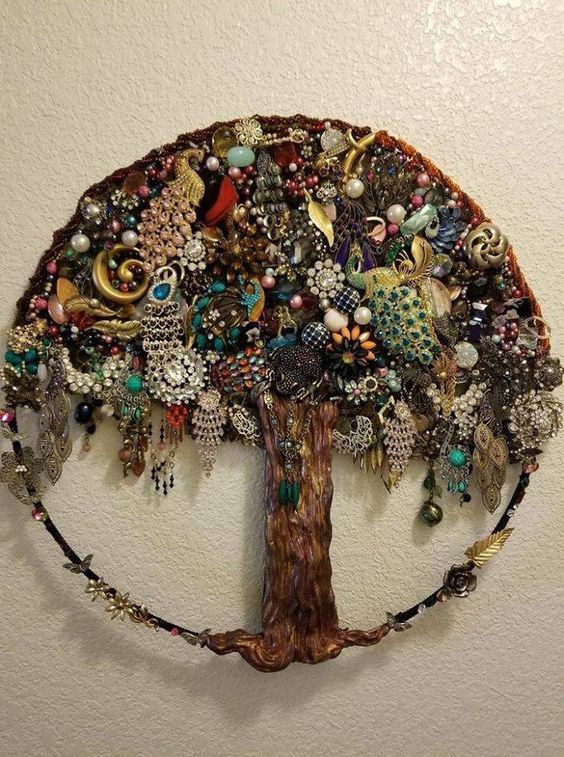 Vintage Modeschmuck: Upcycled & umfunktioniert - Upcycling Blog - Vintage Modes...