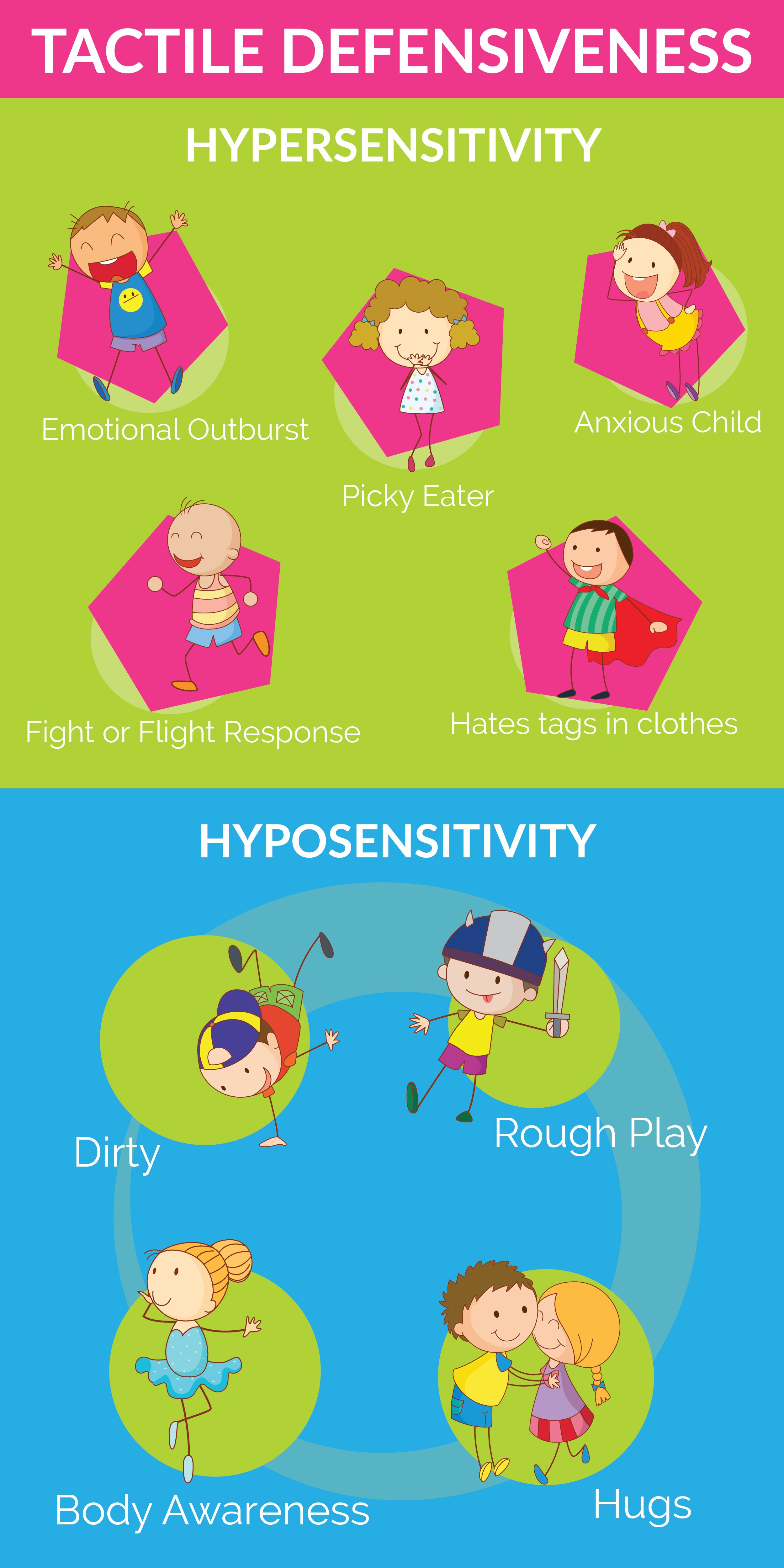 Tactile Defensiveness Why My Child Hates Hugs Tags and is in Constant