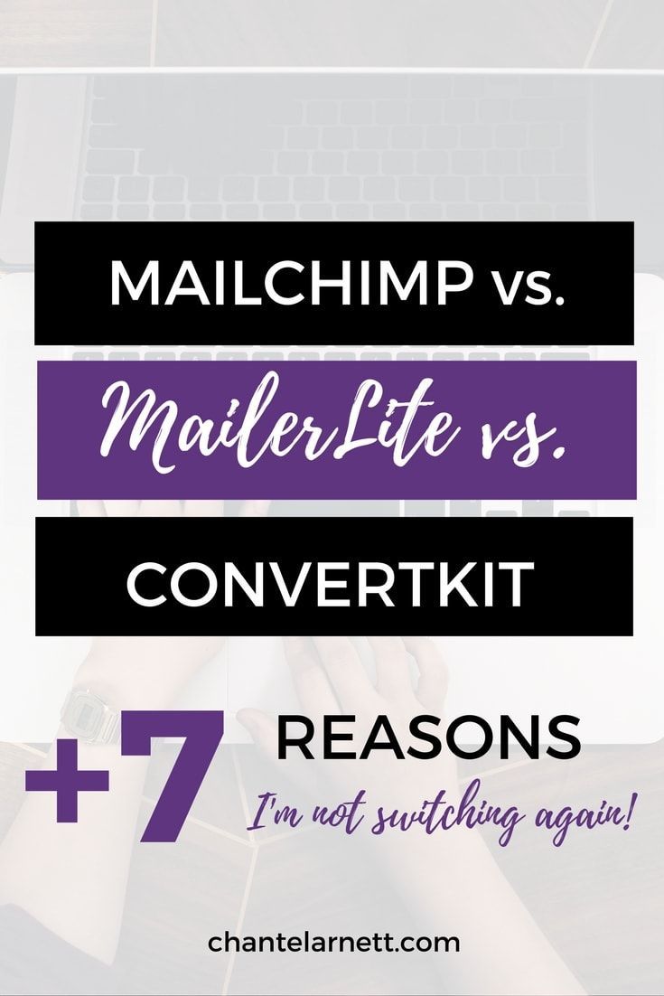 Mailerlite Vs Convertkit Fundamentals Explained