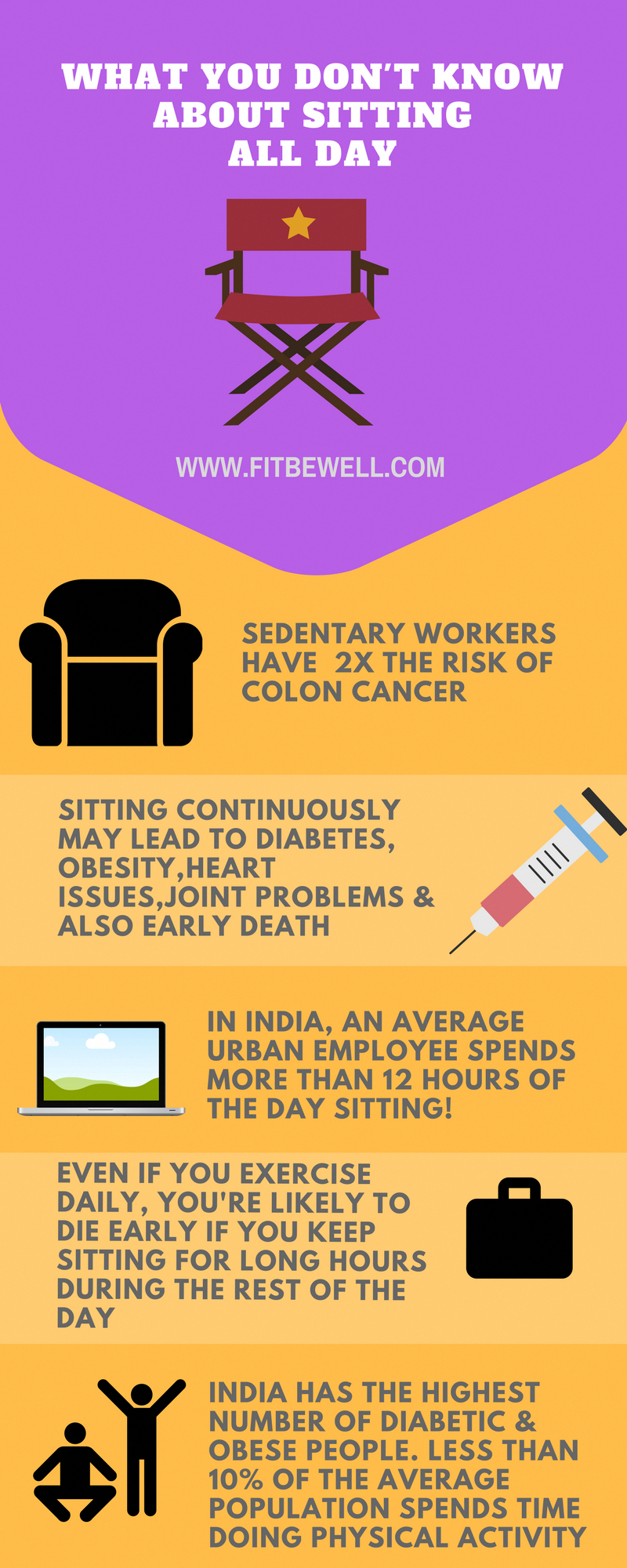 Communication on this topic: Avoid the Risks of a Sedentary Lifestyle, avoid-the-risks-of-a-sedentary-lifestyle/ Discussion on this topic: Avoid the Risks of a Sedentary Lifestyle, avoid-the-risks-of-a-sedentary-lifestyle/
