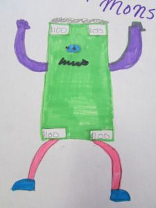monster trading card template create a monster lesson plan