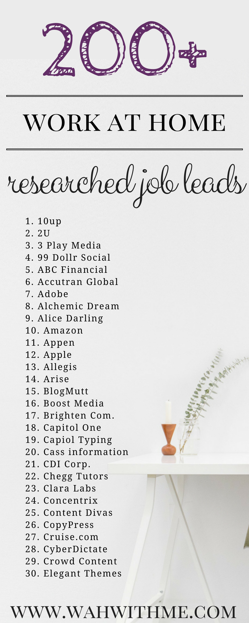 jobs leads