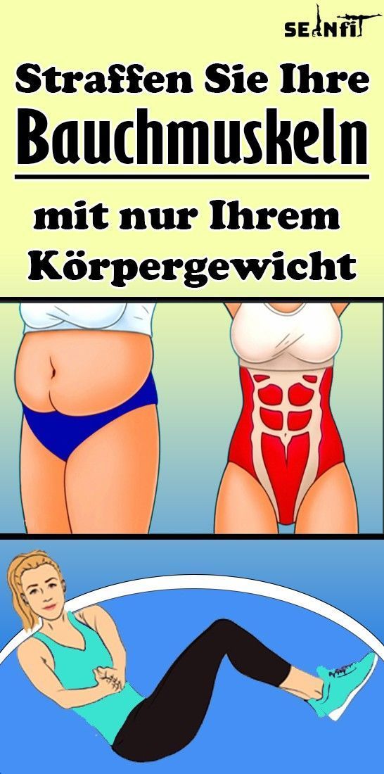 #Bauchmuskeln #Blog #Fitness #Honorable #Ihre #Ihrem #Körpergewicht #mit #Motivation #nur #Sie #Stra...