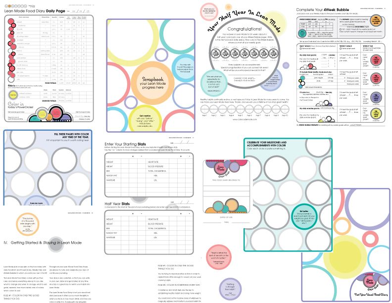 pin by teresemile on i work out food journal printable bariatric food journal template