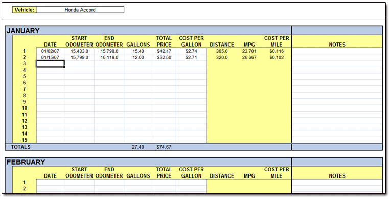 mileage tracker spreadsheet tax stuff accounting pinterest track business mileage