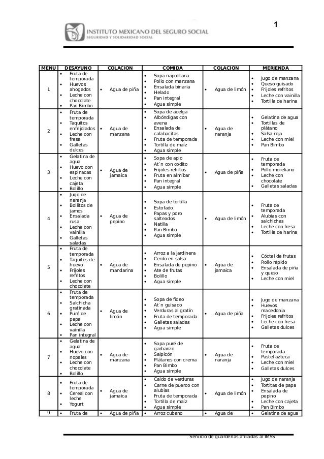 tabla de peso y talla mujeres imss