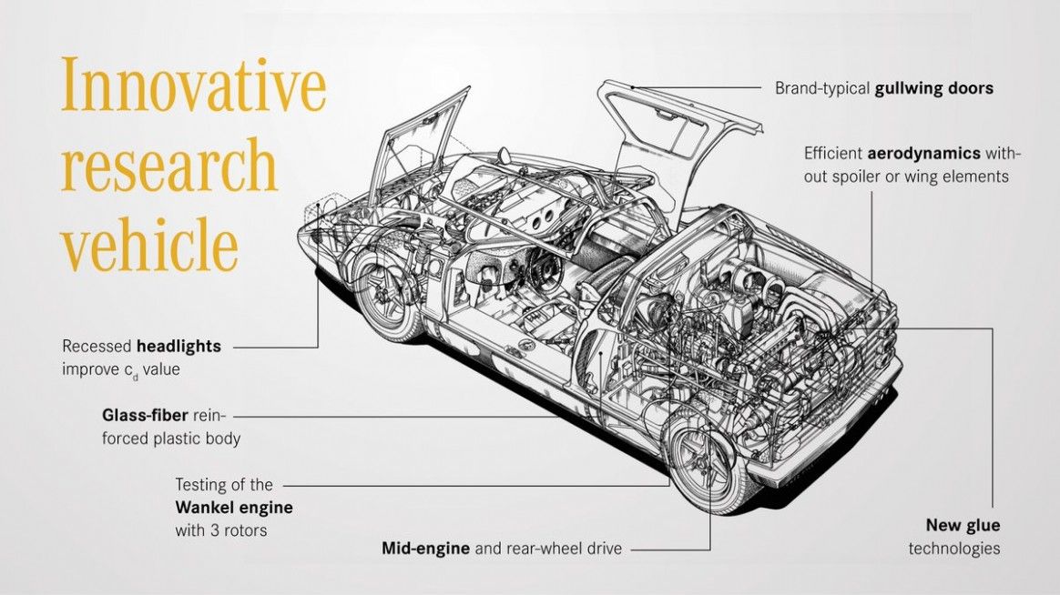 Pin Di Wiring Diagram