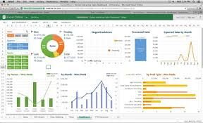 Slikovni Rezultat Za Quality Dashboard Excel Template Slikovni Rezultat Za Quality Dashboard Excel Template