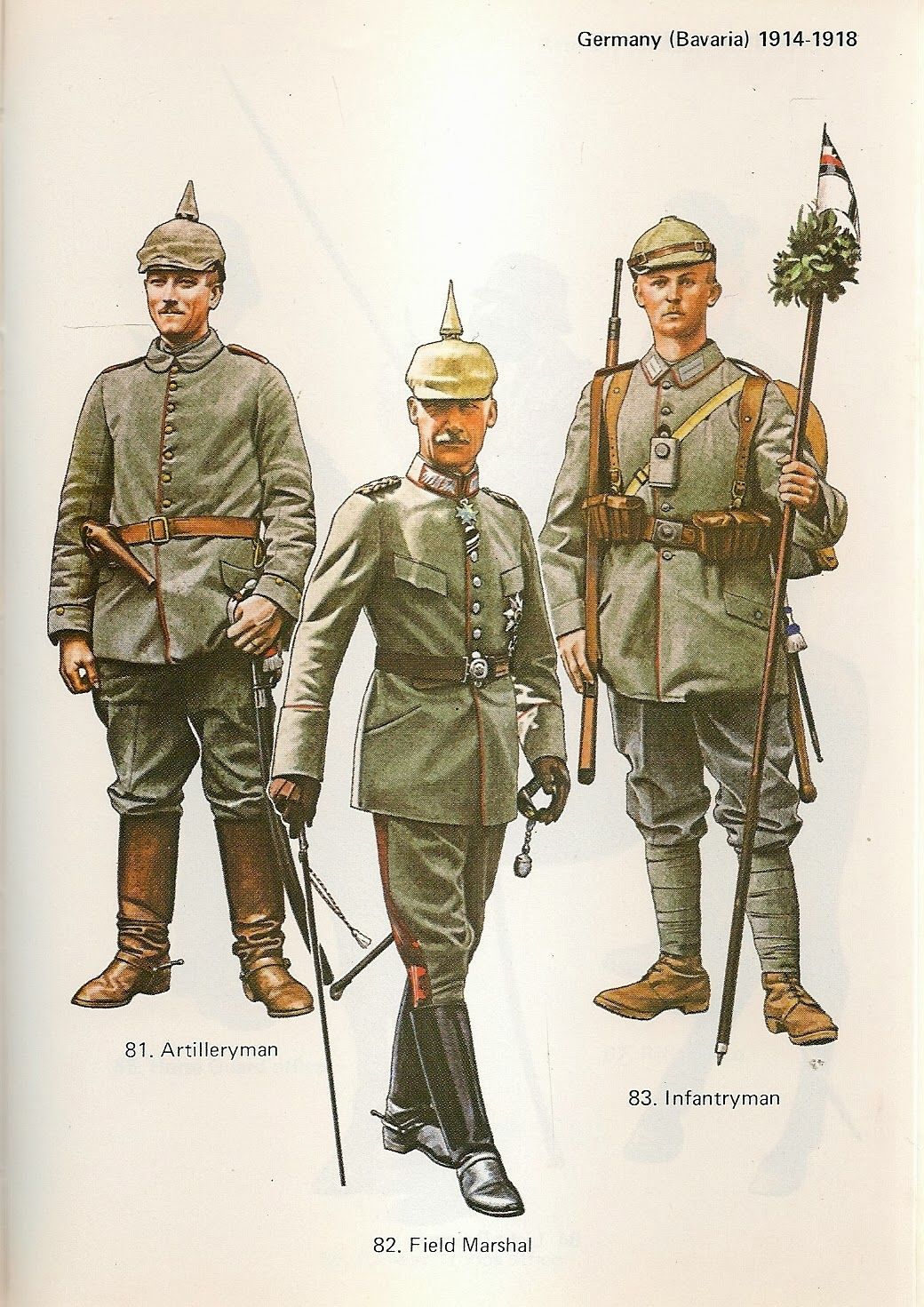 Pin En Primera Guerra Mundial