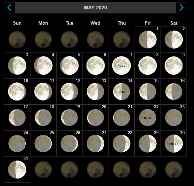May 2020 Moon Phases Calendar Moon Calendar Moon Phases Moon Phase Calendar may 2021 calendar full moon