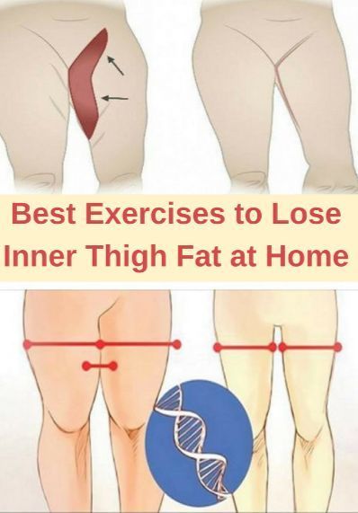 Gnc total lean weight loss system review image 2
