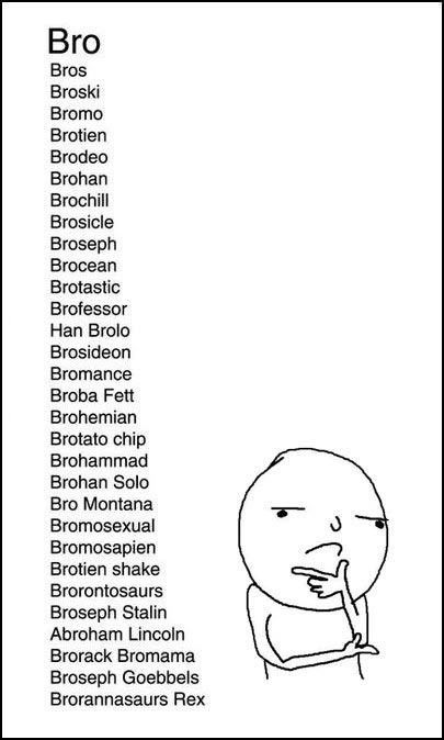 WeKnowMemes Http weknowmemes 2013 08 the ultimate bro name list weknowmemes-http-weknowmemes-2013-08-the-ultimate-bro-name-list