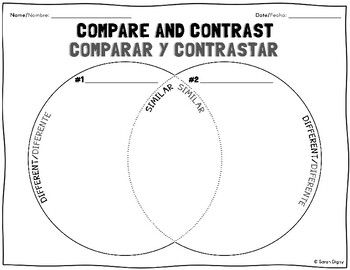 Bilingual english spanish venn diagram worksheet includes fillable pdf