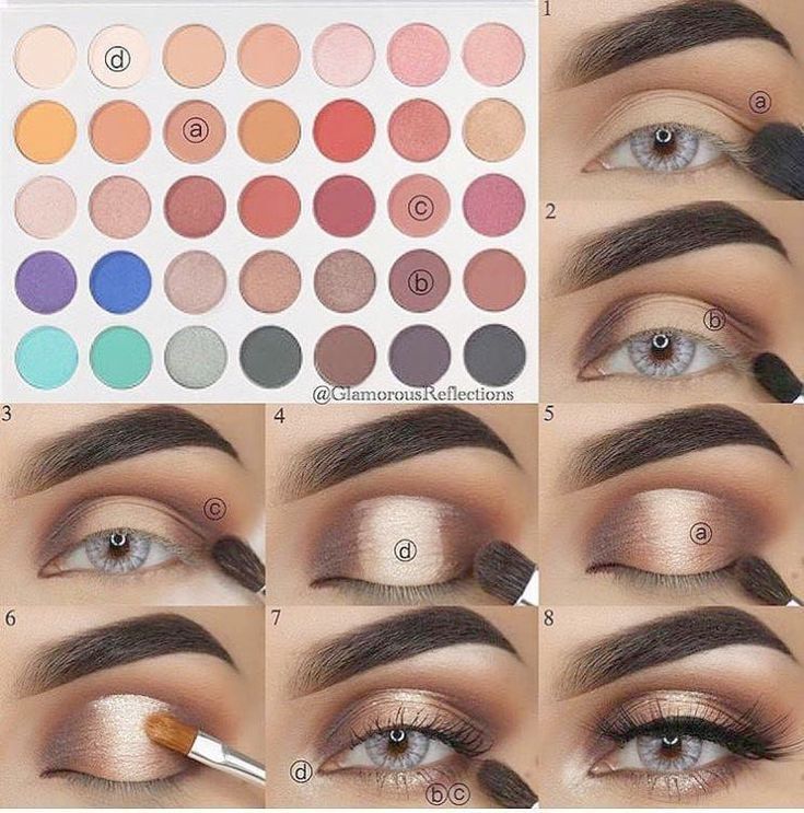 Eye Makeup Tips Tamil; Eye Makeup Brushes For Beginners