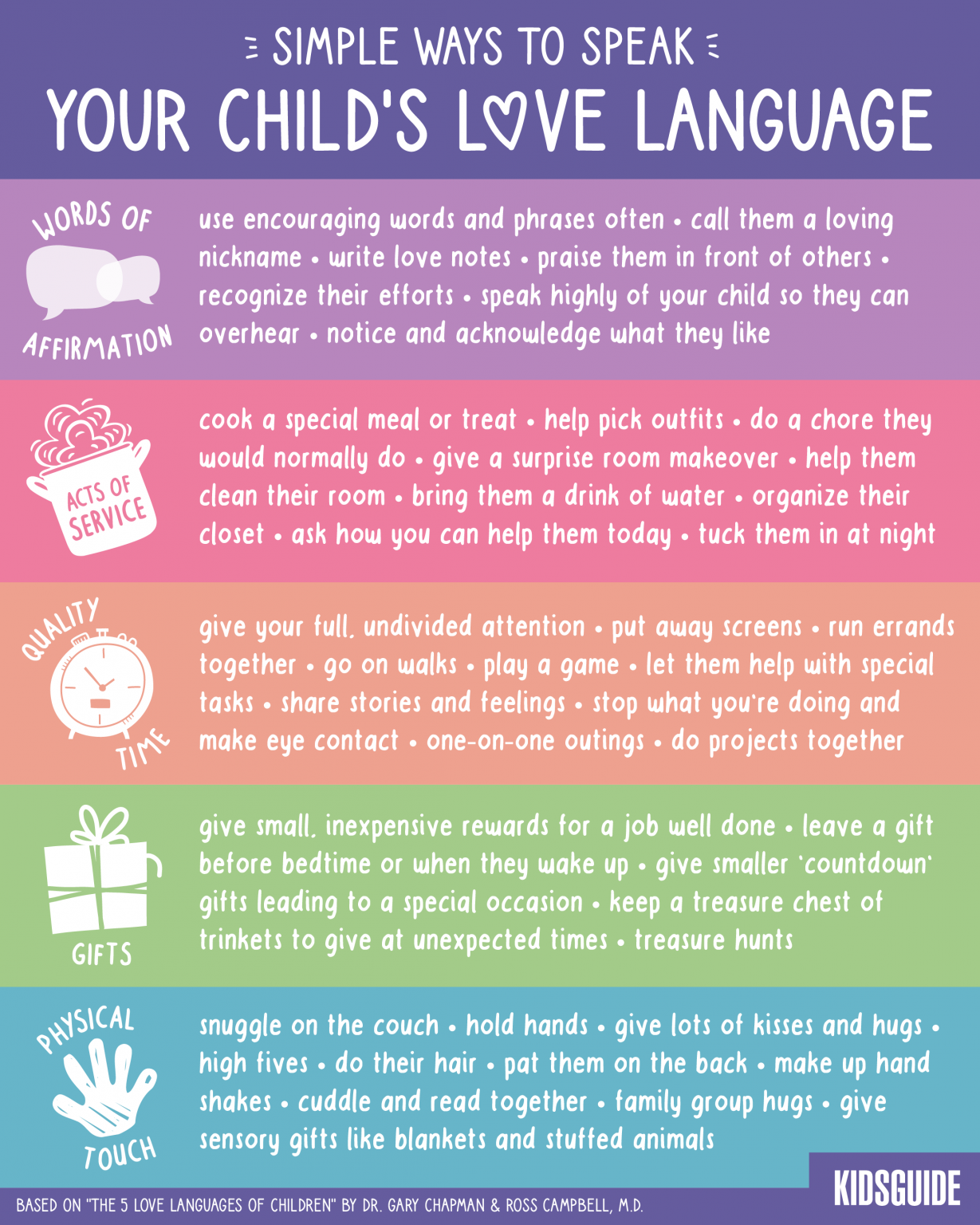 Simple Ways To Speak Your Child s Love Language Kidsguide Kidsguide simple-ways-to-speak-your-child-s-love-language-kidsguide-kidsguide