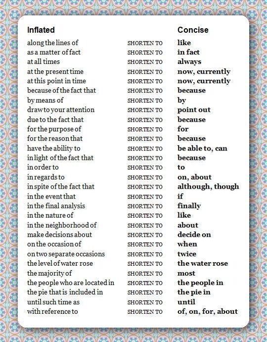 University Online Writing Write My Assignments For Hdip Assignment also English Literature Essay Essay Cheat English Essays Examples