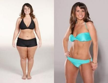 40 Trendy fitness motivation body before and after healthy #motivation #fitness