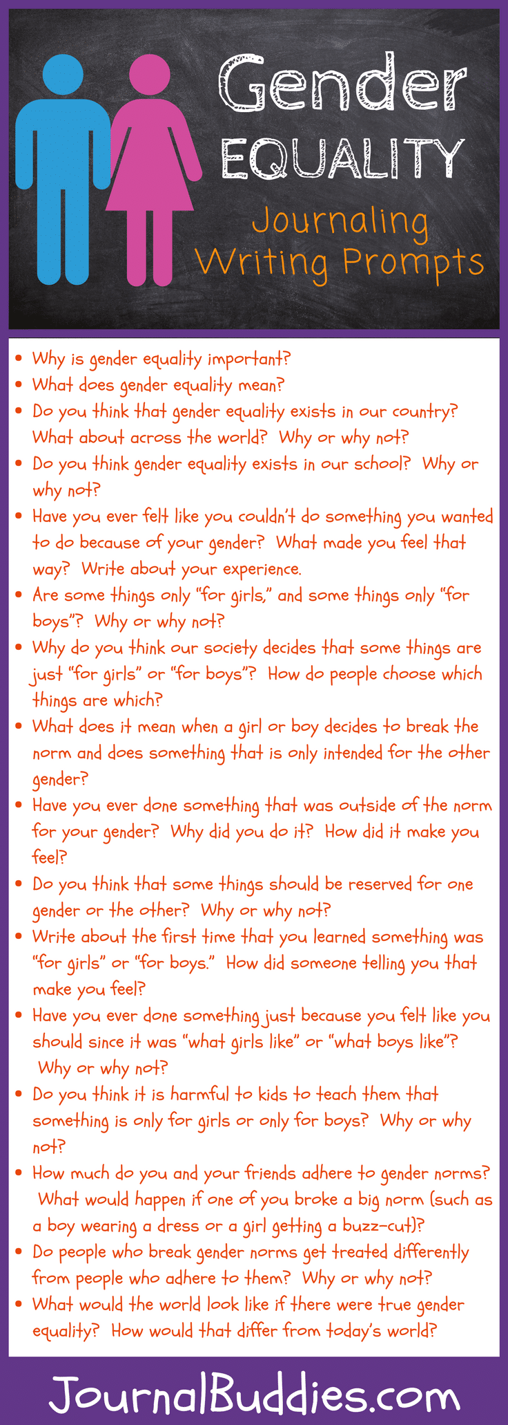 Four Kinds of Essay Topics on Gender Equality - gender essay topics
