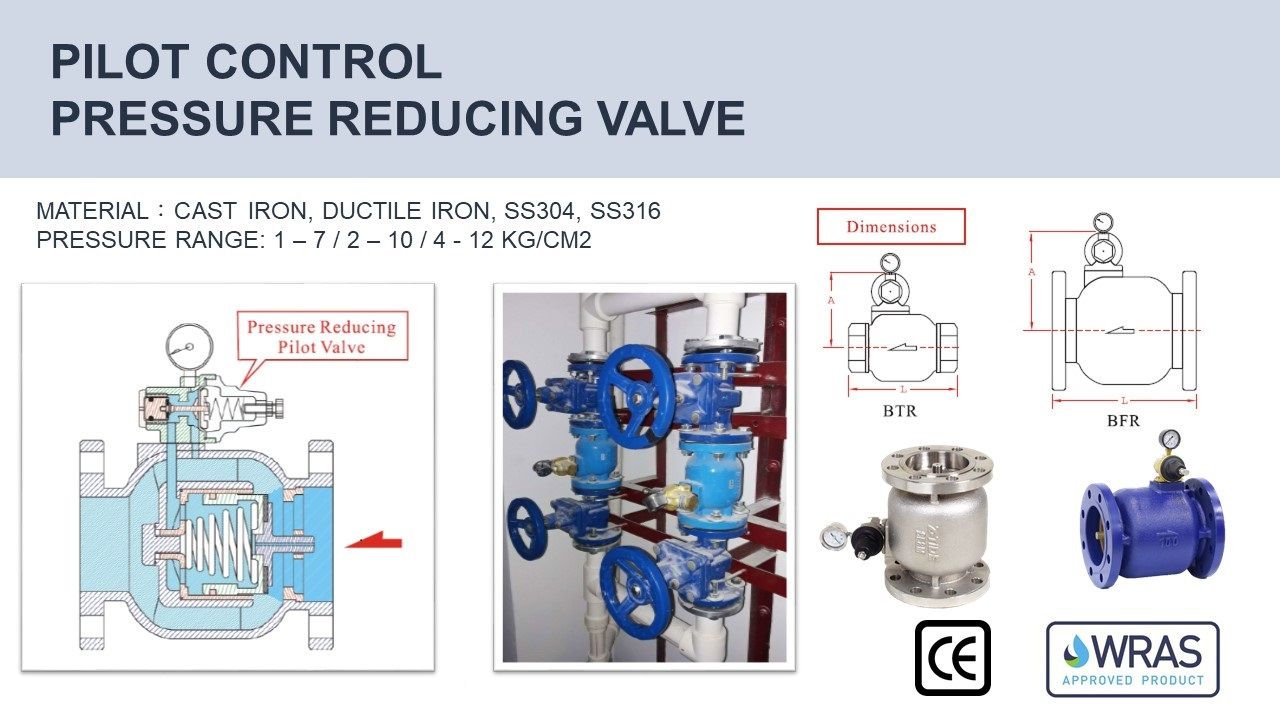 Pilot Control Pressure Reducing Valve Pressure Control Valve Control Valves Valve
