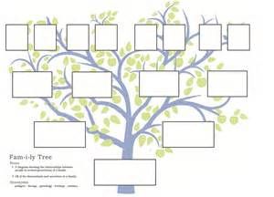 family history template