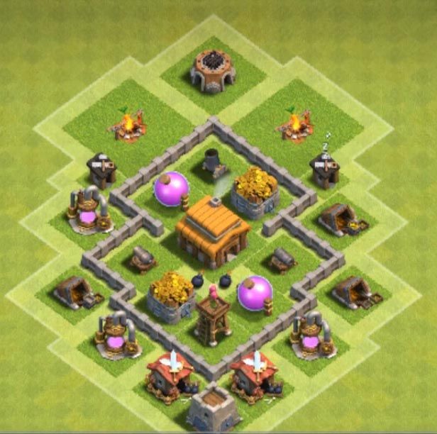 Clash Of Clans Town Hall Level 3 Base Pin on Town hall
