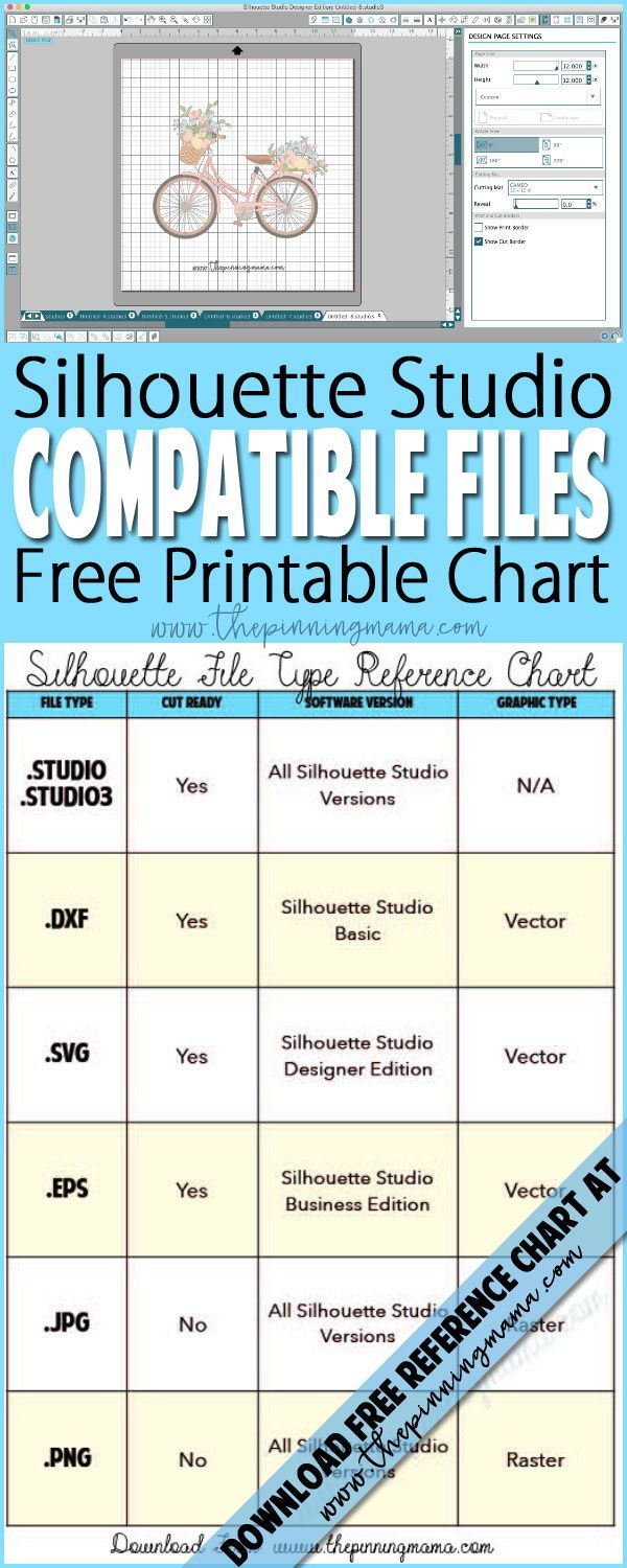 Silhouette Curio, Silhouette School, Silhouette Cutter, Silhouette Cameo Machine, Silhouette Vinyl, Silhouette Portrait, Silhouette Crafts, Silhouette Projects, Silhouette Cameo Tutorials