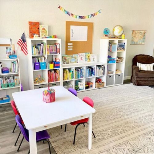 Setting Up a Homeschool Room | Homeschool classroom decor, Homeschool ...