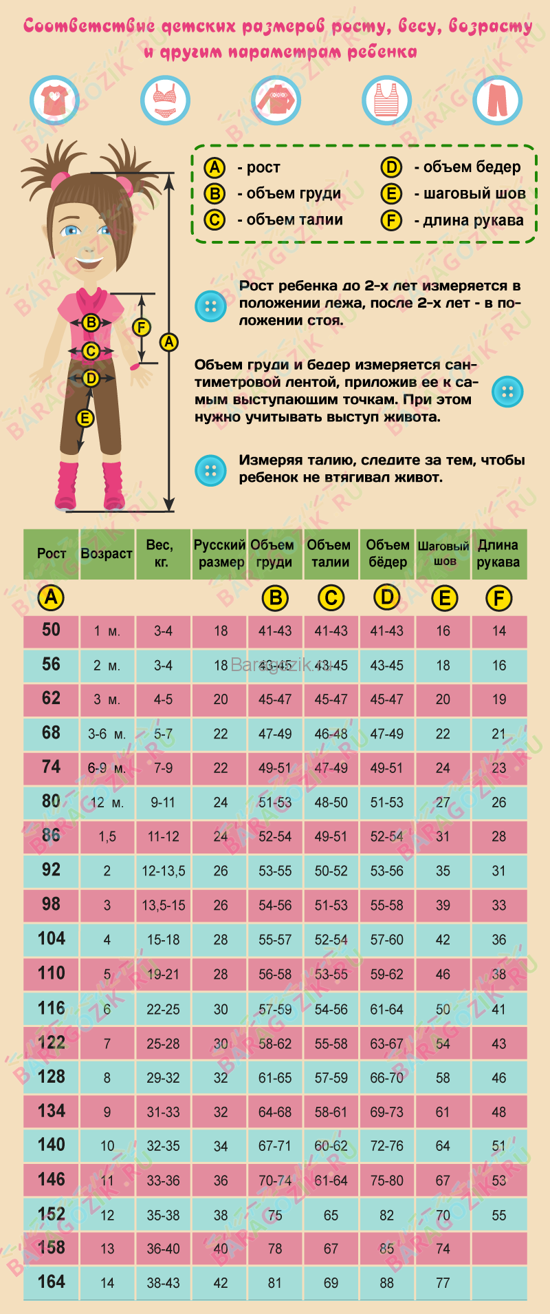 Как правильно подобрать размер ребенка