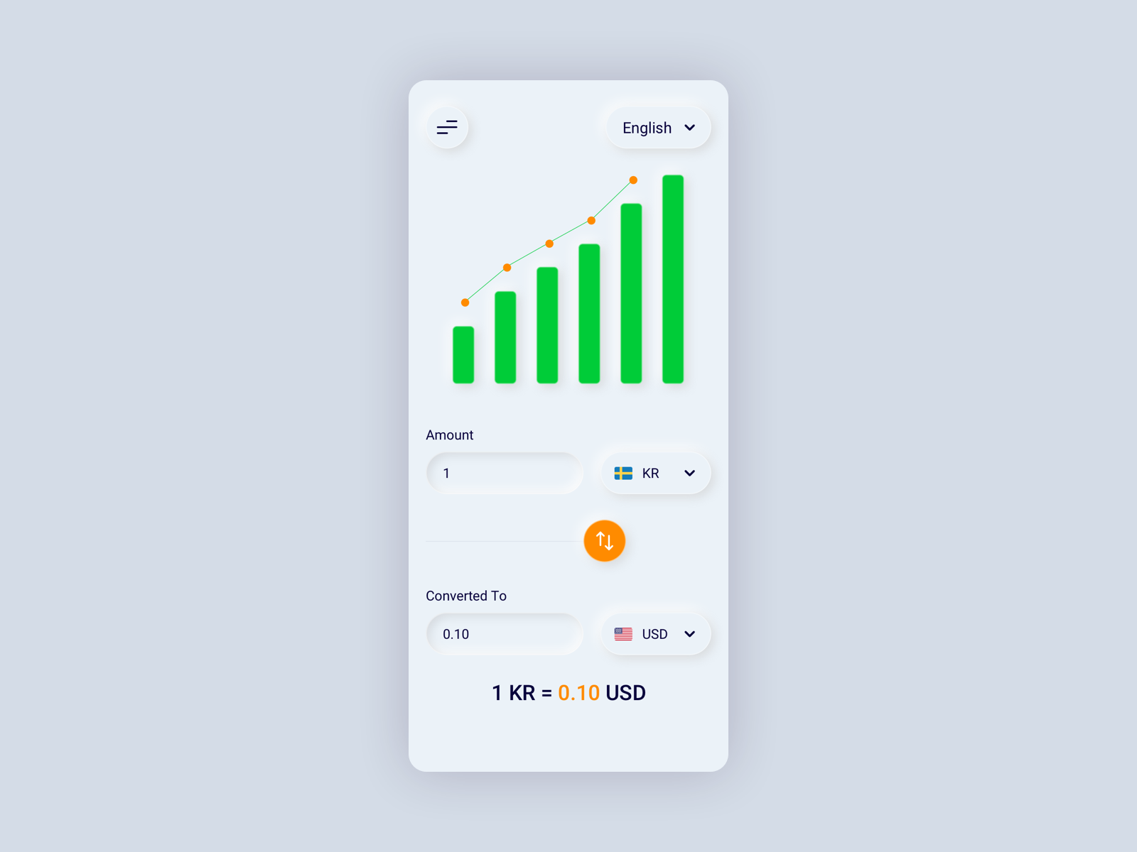 best free currency converter api best free currency converter api