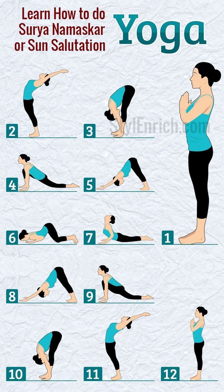 Cele mai bune poze cu yoga pentru pierderea în greutate