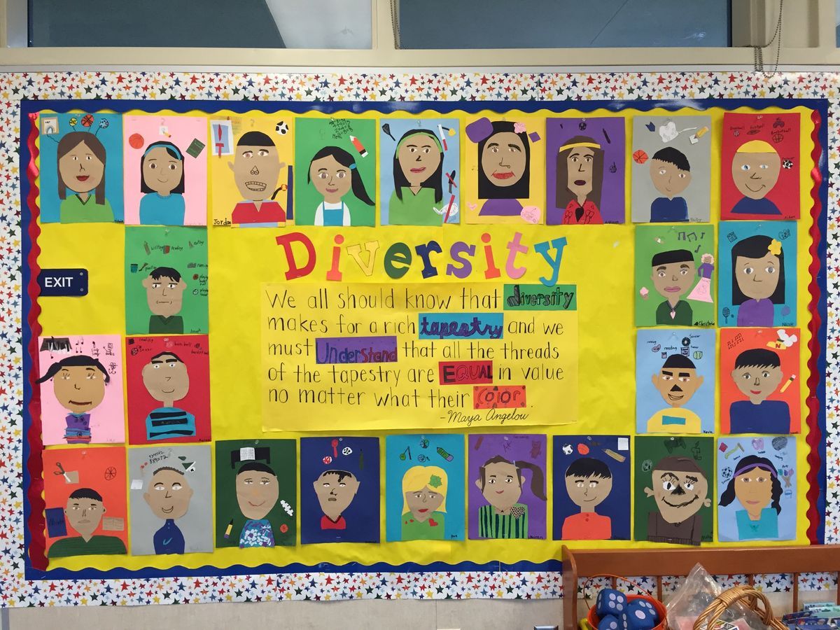 Diversity Bulletin Board Classroom Culture Diversity Display wow-work-bulletin-board