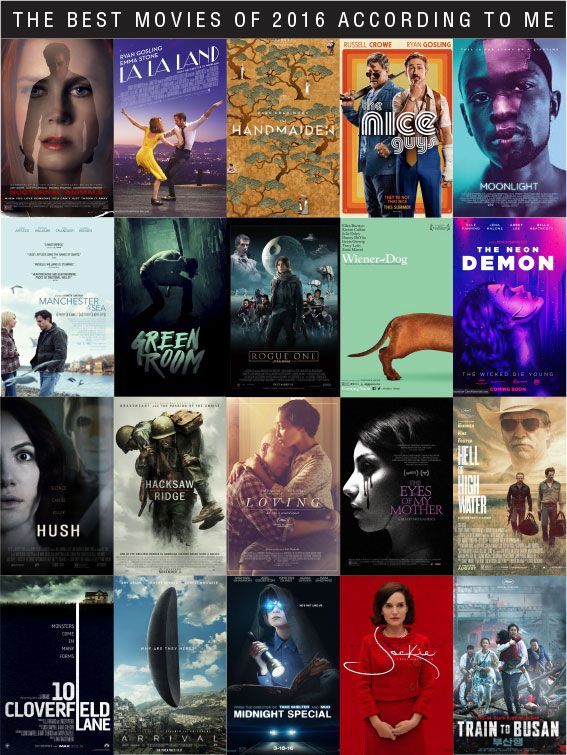 Imgur movies list Imgur movies list