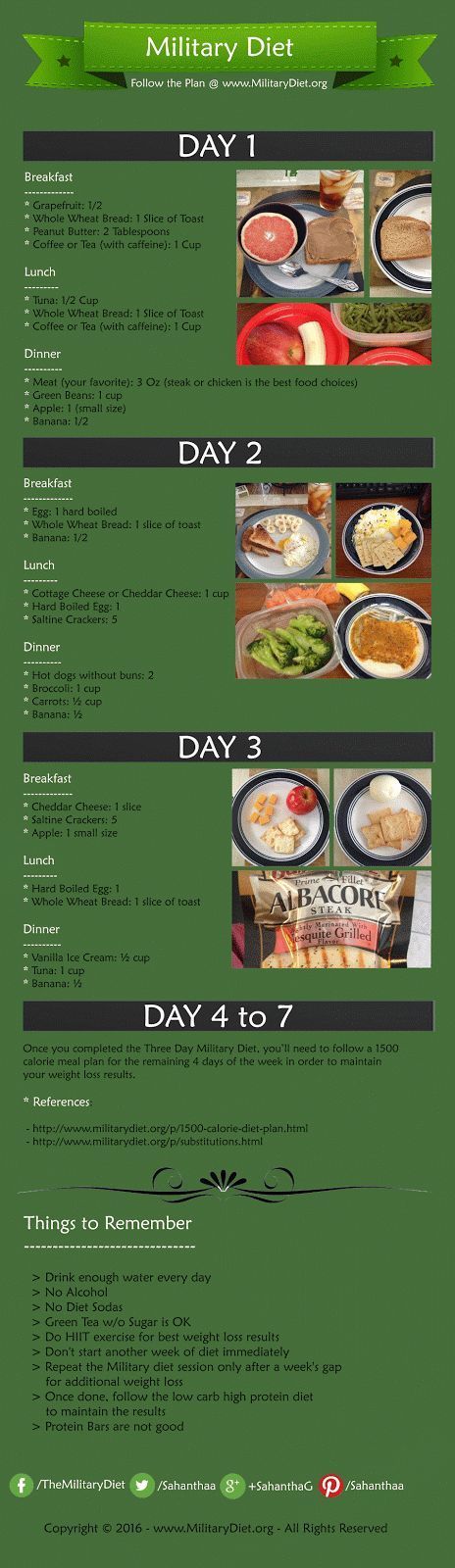 Diet pills and male fertility photo 2