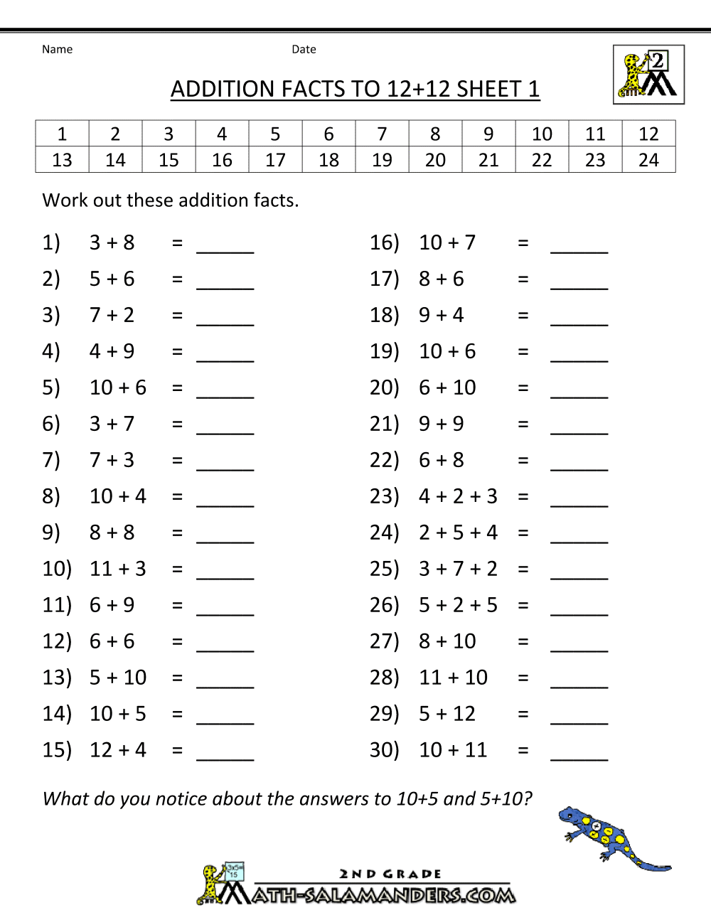worksheet Harcourt Math Worksheets 2nd grade addition facts to 12 1 gif pixels teaching school