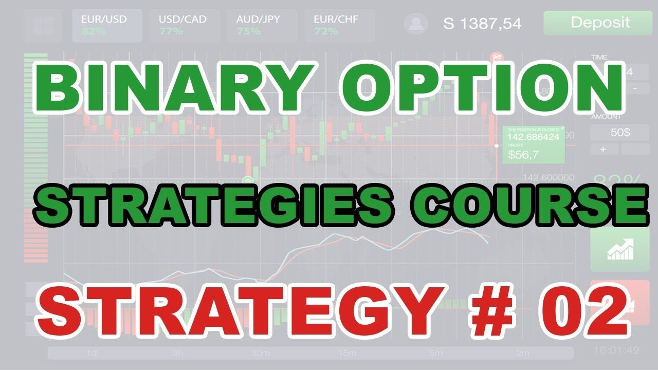 Binary options lessons