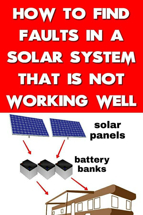 How to troubleshoot a solar panel inverter