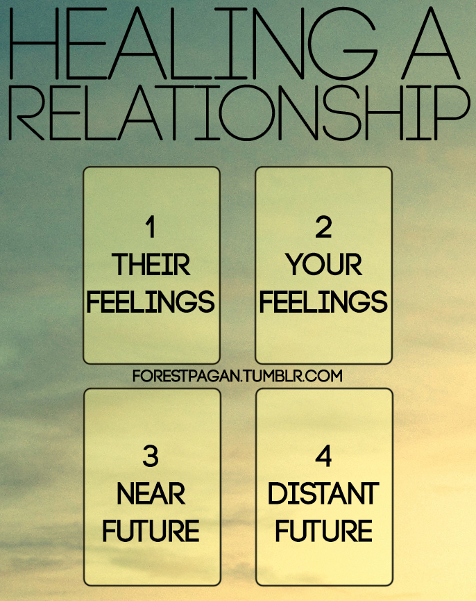 witchhallow: “ Healing A Relationship Tarot Spread • Their Feelings: This card will give you a summary of this person’s head space. Things this card will tell you include any deceit, hopes, or... Tarot Guide, Tarot Tips, Love Tarot Spread, Relationship Tarot, Relationship Drawings, Relationship Timeline, Communication Relationship, Relationship Questions, Relationship Gifts