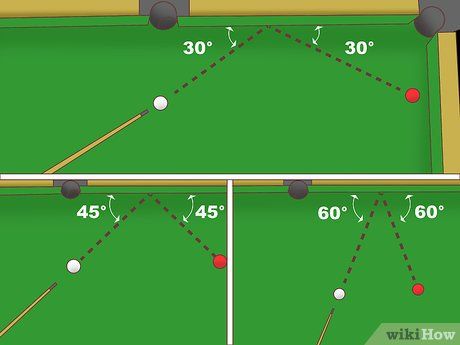 How To Play Pool Like A Mathematician Play Pool Billiards Pool Billiards
