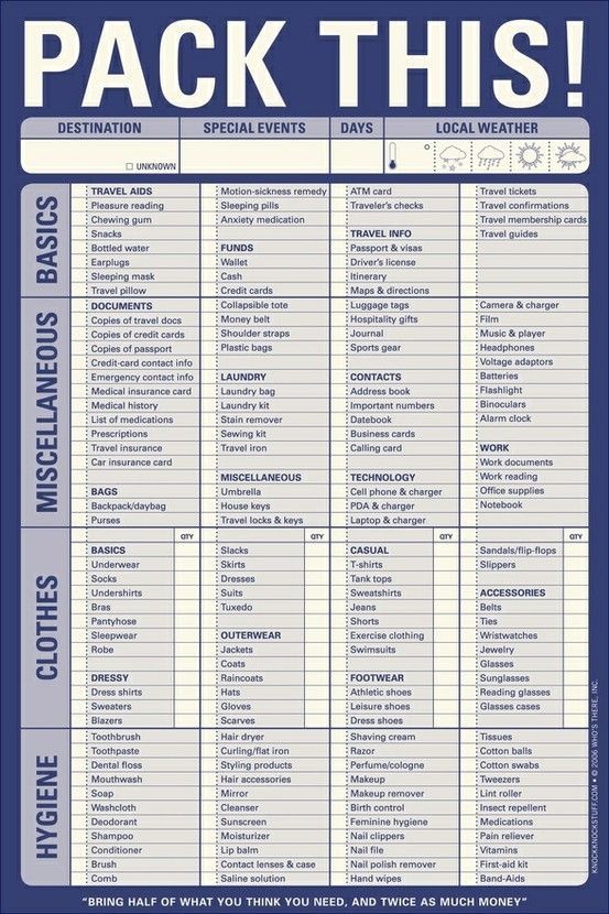 Packing List Not That I Need More Things To Bring But Packing List Not That I Need More Things To Bring But