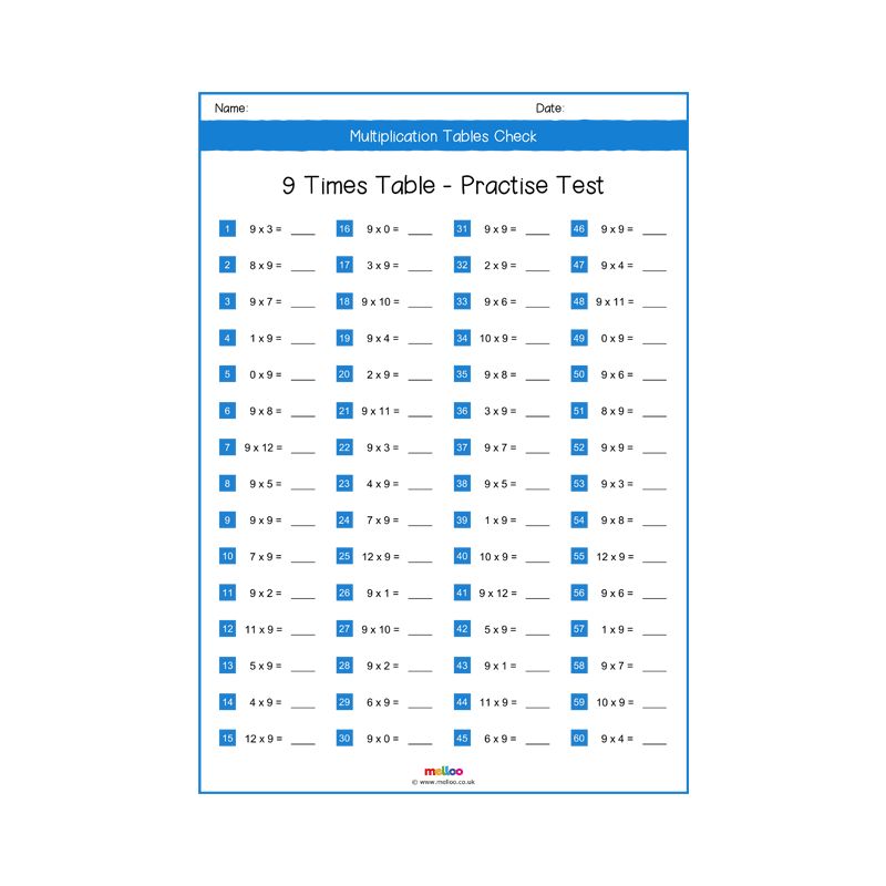 Times Table Speed Test