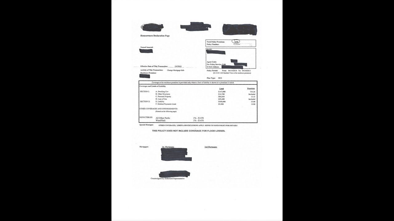 Communication Access Contact Details The Insurance Company Must Write Cancellation Letter Sample Cover Templates