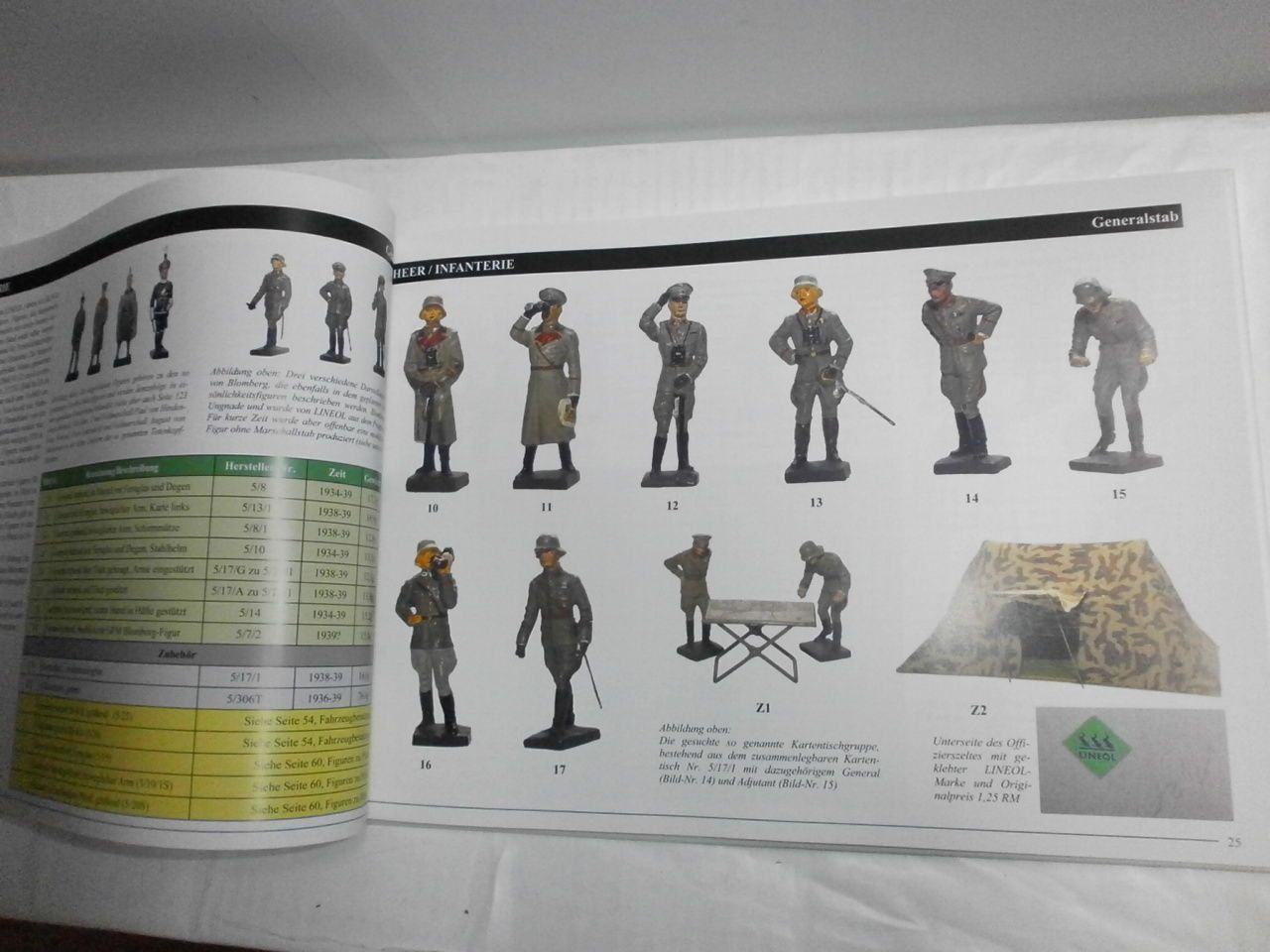 Ausländer Das Lineol Bilderbuch 2004 für Lineol 7.5cm Massesoldaten Wehrmacht