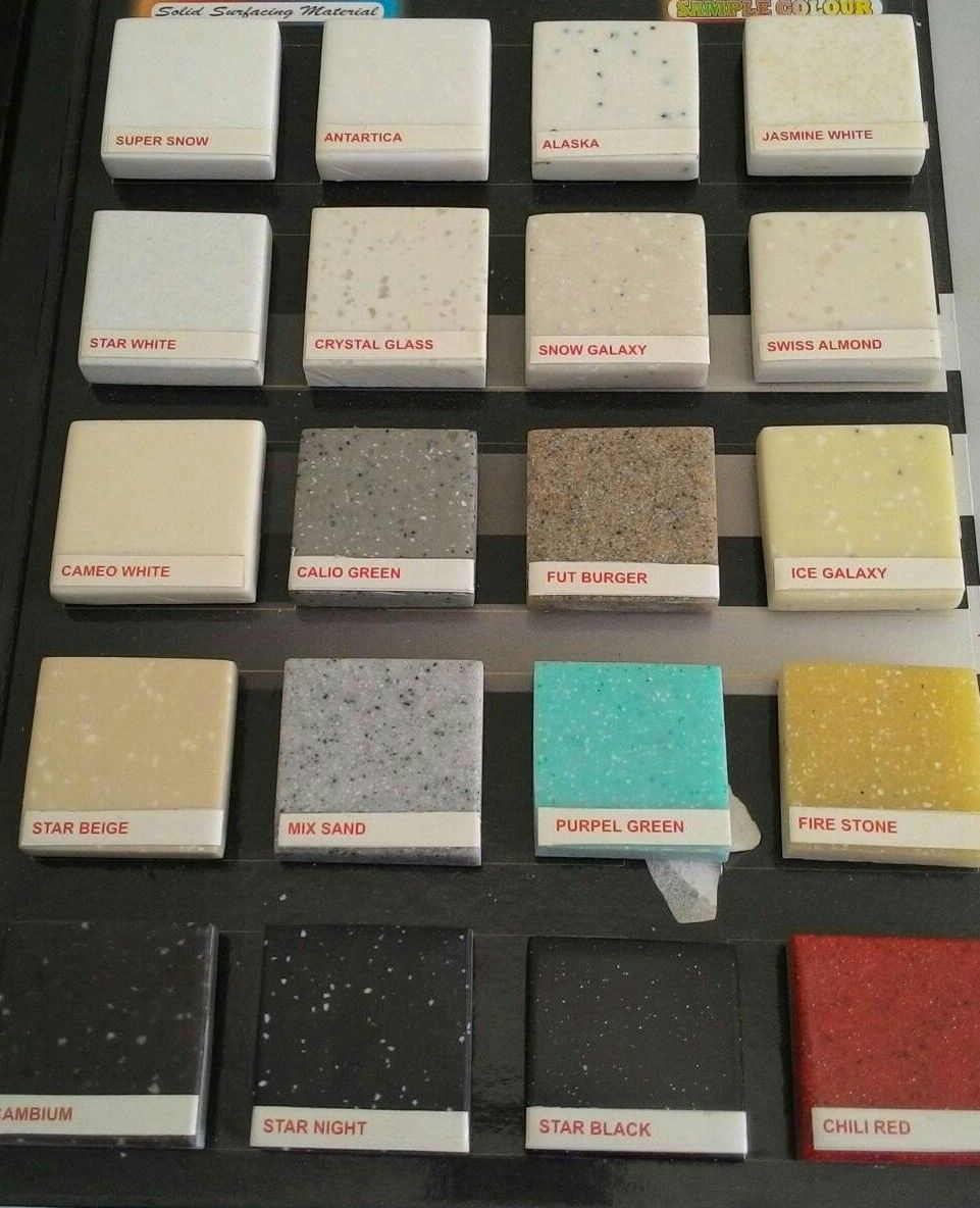 sample warana