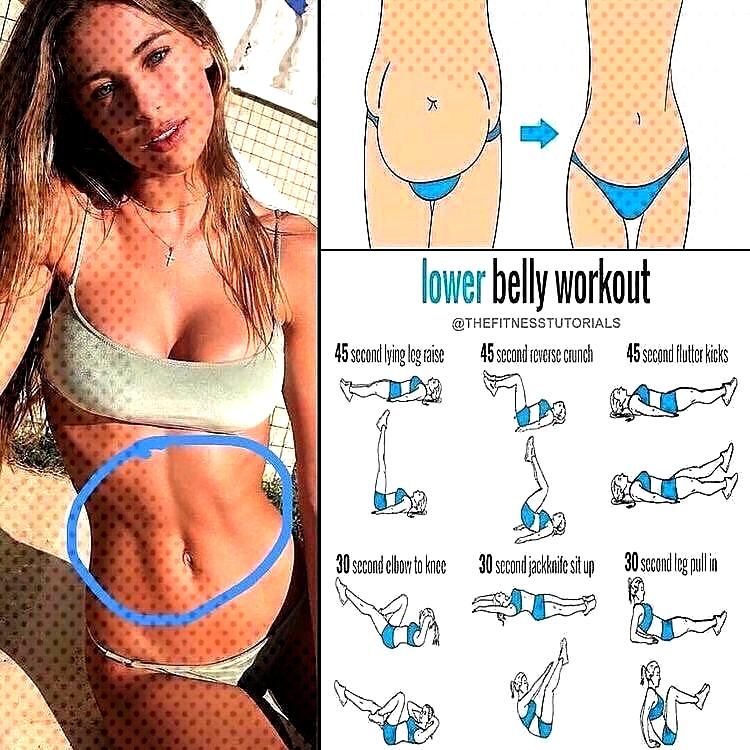 Sure, six-pack abs are nice. But abdominal strength and endurance means much more than sporting Ado Sure, six-pack abs are nice. But abdominal strength and endurance means much more than sporting Ado