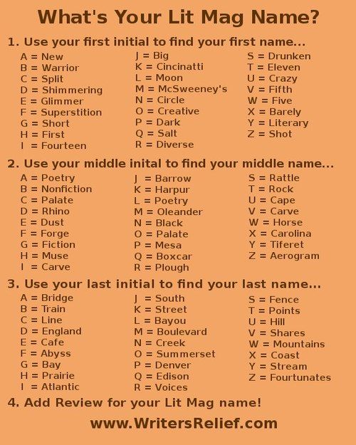 What s Your Lit Mag Name Writer s Relief Inc Magazine Name Ideas What s Your Lit Mag Name Writer s Relief Inc Magazine Name Ideas