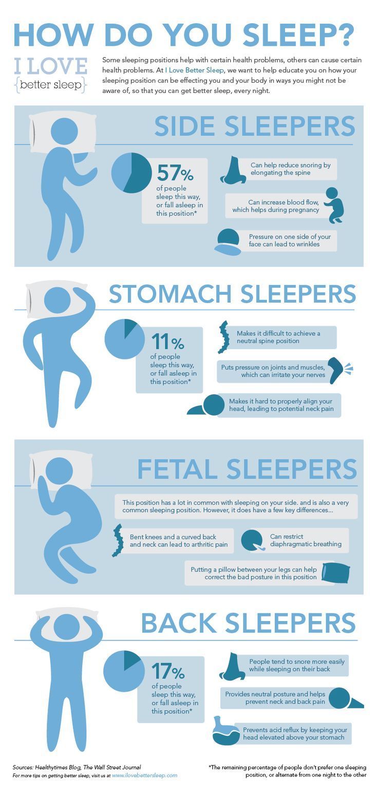 I Love Better Sleep Sleeping Positions Sleep health, Health facts