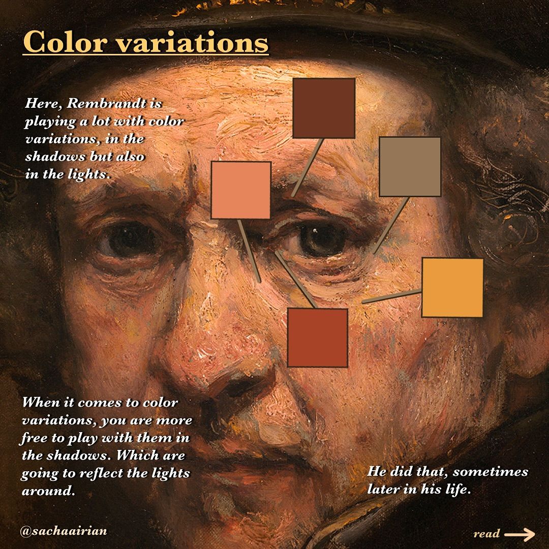 Breaking Down the Art of Rembrandt
