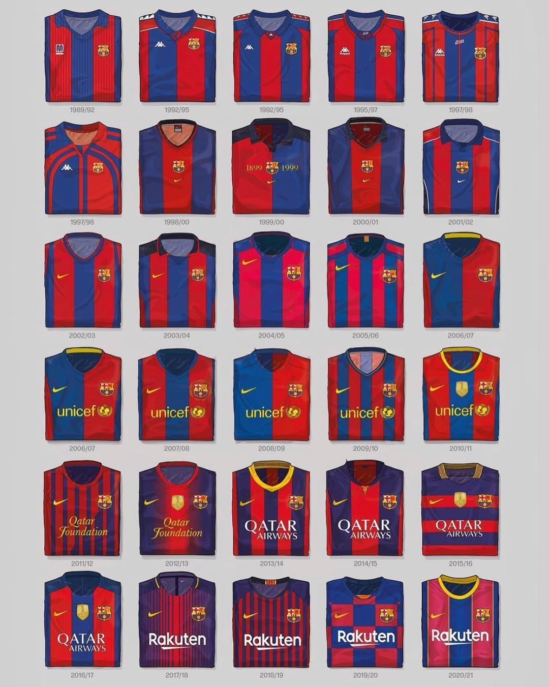 Iconic FC Barcelona Shirts Displayed by Spire Vintage Apparel
