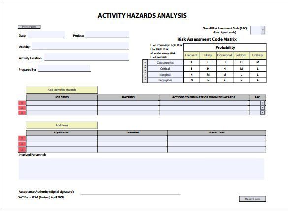 Activity Hazard Analysis Template - wwwvalery-novoselskyorg - new 8 profit loss statement forms Activity Hazard Analysis Template - wwwvalery-novoselskyorg - new 8 profit loss statement forms