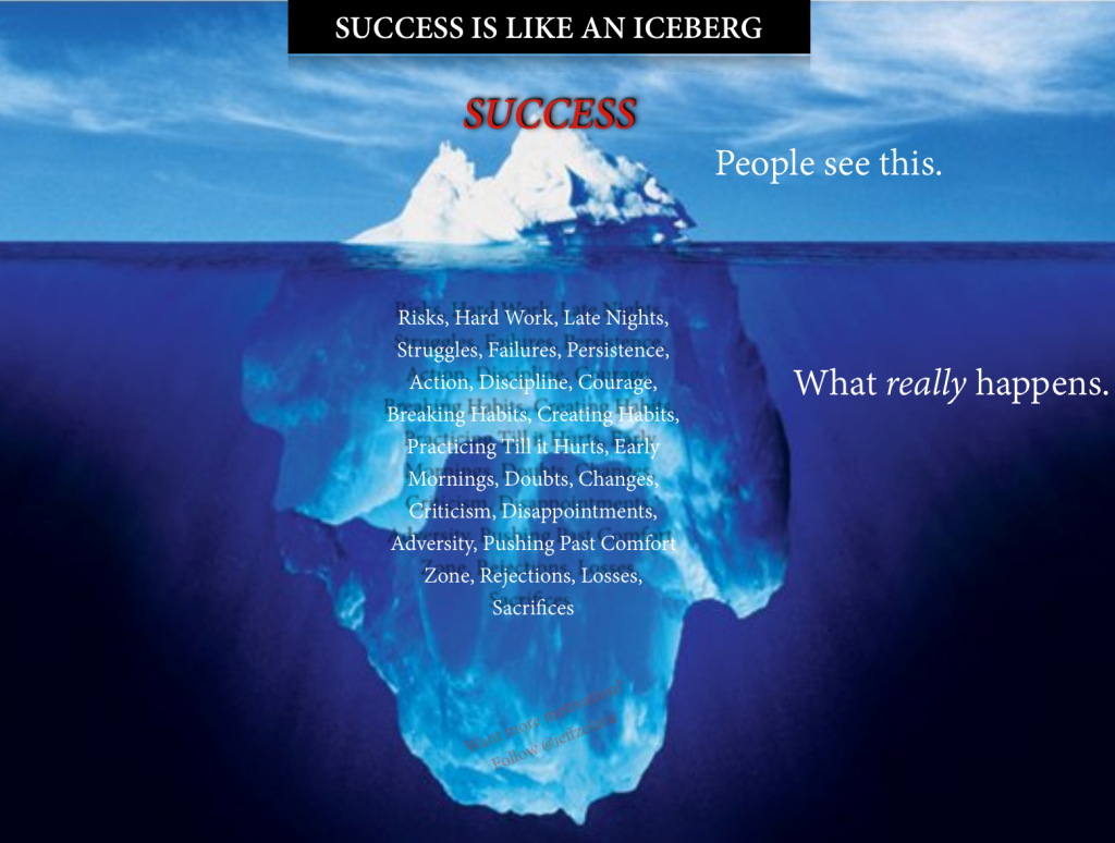 Success is like an iceberg What you see is success but you had no Success is like an iceberg What you see is success but you had no